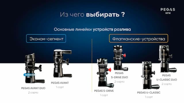 PEGAS_Выбор устройств розлива_