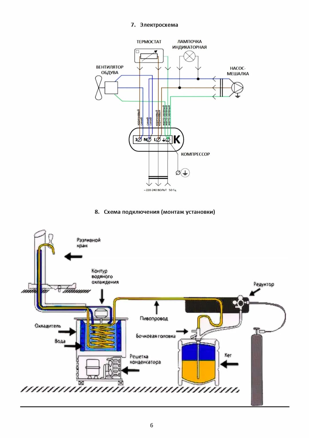 Инструкция по эксплуатации проточных охладителей серии "N"