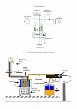 Инструкция по эксплуатации проточных охладителей серии "N" 6