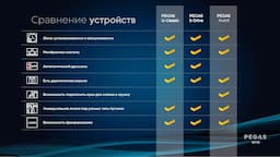 PEGAS_Выбор устройств розлива_ 6