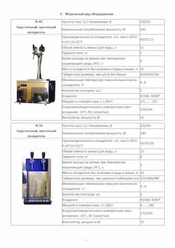 Инструкция по эксплуатации проточных охладителей серии "N" 7