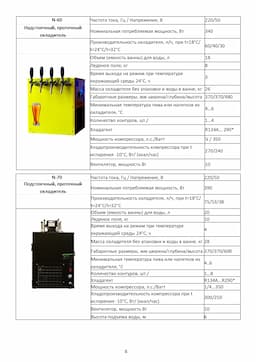 Инструкция по эксплуатации проточных охладителей серии "N" 8