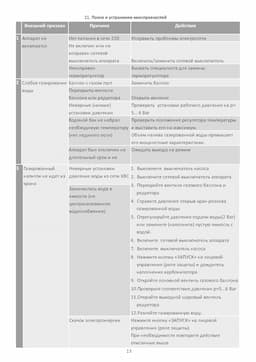 Инструкция по эксплуатации N2-40 13